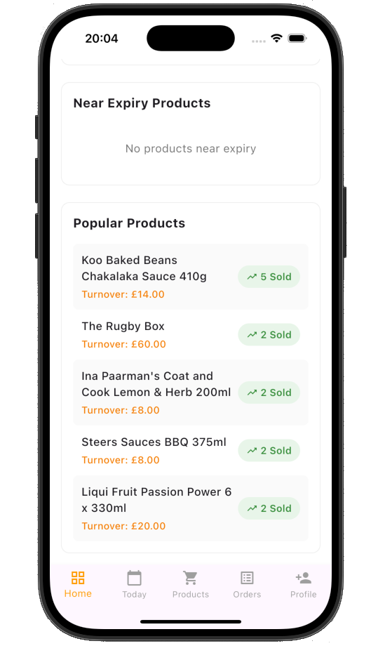 Analytics Dashboard